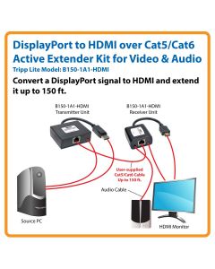 Tripp Lite b150-1a1-hdmi  Juego Extensor Activo Dsplyprt Hdmi Cat5 6 Trnsmsr Rcptr 1080p 45m