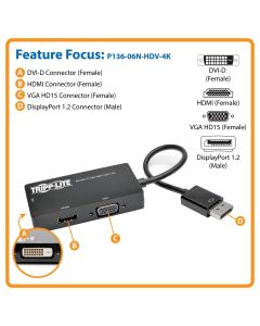 Tripp Lite p136-06n-hdv-4k  Convertidor Adaptador Todo En Uno Dsplyprt Vga Dvi Hdmi 4kx2k