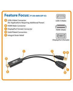 Tripp Lite p130-06n-dp-v2  Convertidor Activo 4k Hdmi Dspprt Usb 4096 X 2160 2k