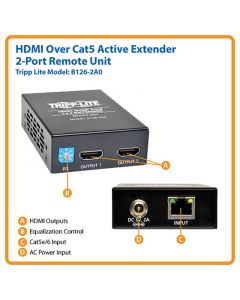 Tripp Lite b126-2a0  Juego Extensor Hdmi Activo Cat5 Cat6 Receptor 1080p 61 M