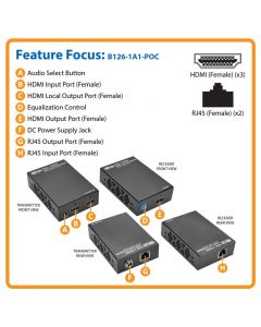 Tripp Lite b126-1a1-poc  Juego Extensor Hdmi Activo Cat5 Transmisor Receptor 1080p 38m