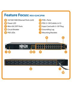 Tripp Lite nsu-g24c2p08  Switch Gigabit Ethernet C 24 Puertos Y Pdu De 12 Contactos
