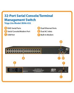 Tripp Lite b096-032 91602s4 Servidor De Terminal  Consola Serial 32 Puertos