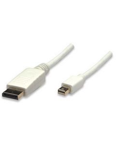 Manhattan 324748  Cable Monitor Mini Displayport A 3.0m 4k