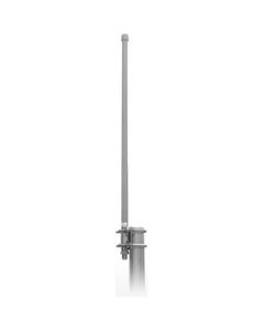Motorola ml-2499-fhpa5-01r Environment: Indoor  Outdoor; Ty